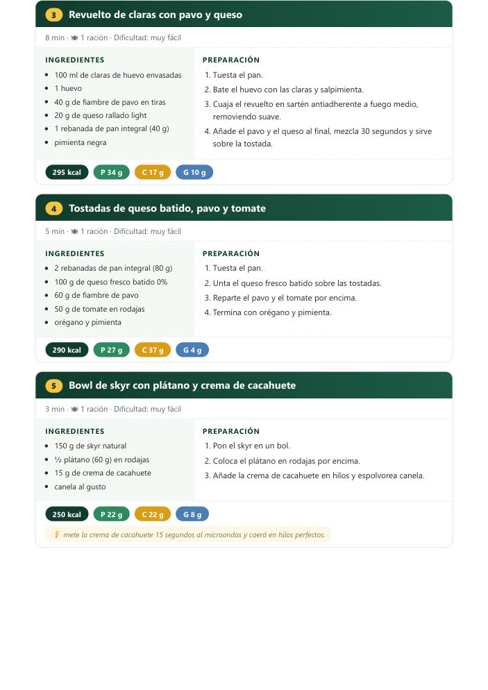 Fichas de receta con macros